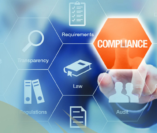 Governance, Risk and Compliance (GRC)