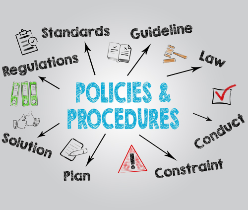 Writing HR Policies and Procedures